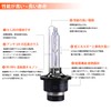 Briteye Car Headlight HID D4S 8000K High Luminance Genuine Replacement
