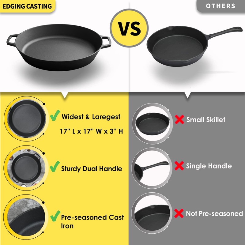EDGING CASTING Pre-Seasoned Large Cast Iron Skillet 17 Inch, Dual