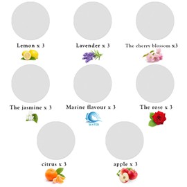 Maitys 24 Pcs Replacement Steam Mop Scent Discs Fragrance Scented Pads 8 Different Fragrance Discs Compatible with Bissell Powerfresh and Symphony Series Fits Model 1940, 1806 and 1132(24 Pieces)