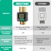 RESTMO Water Flow Meter with Brass Inlet & Outlet, Measure