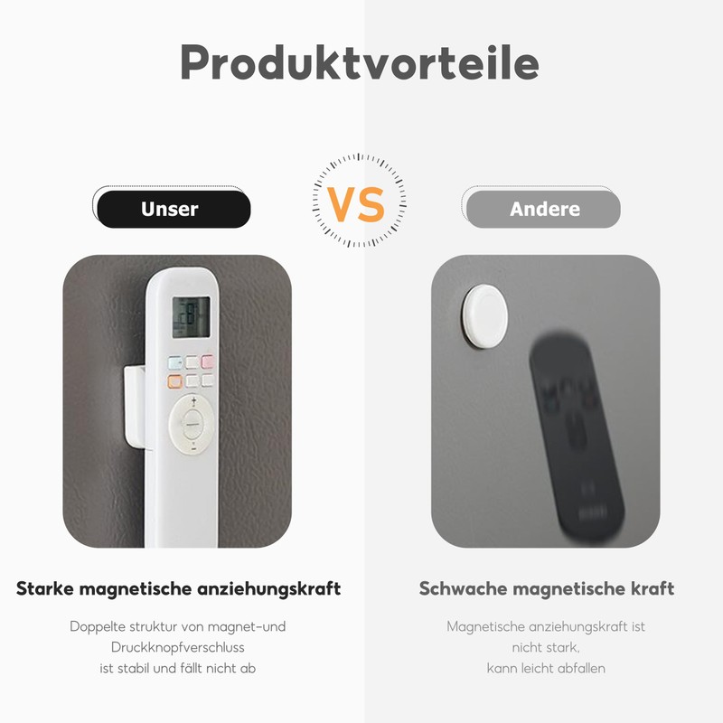 HXSYKJDM Pack of 4 Magnetic Remote Control Holders, Strong Magnetic