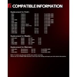 Torchbeam Front Shocks Absorber Struts Amortiguadores Delanteros Replacement for Ford Explorer Sport Trac 2001-2005 37122 * 2