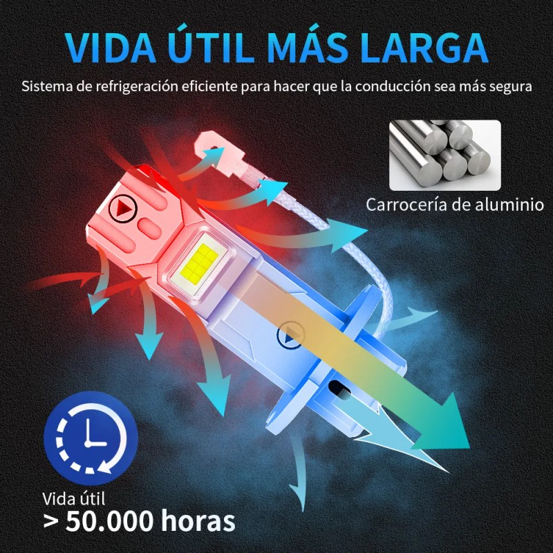 Kit De Faros Led H1 H3 Plug & Play 1:1