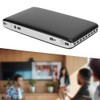 Portable USB HDMI Capture Data Video Conference Game Capture Card