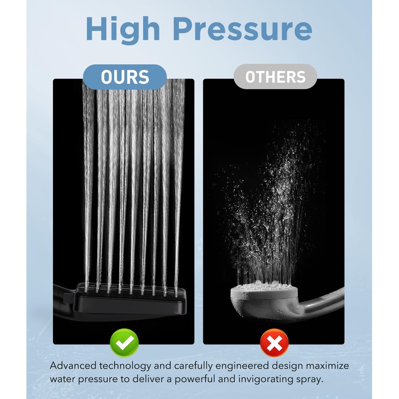 MakeFit Filtered Shower Head Black - 6 Modes High Pressure