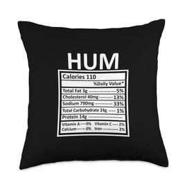 Nutritional Facts Labels Thanksgiving Gifts Store Thanksgiving Christmas Funny Ham Nutrition Facts Throw Pillow, 18x18, Multicolor
