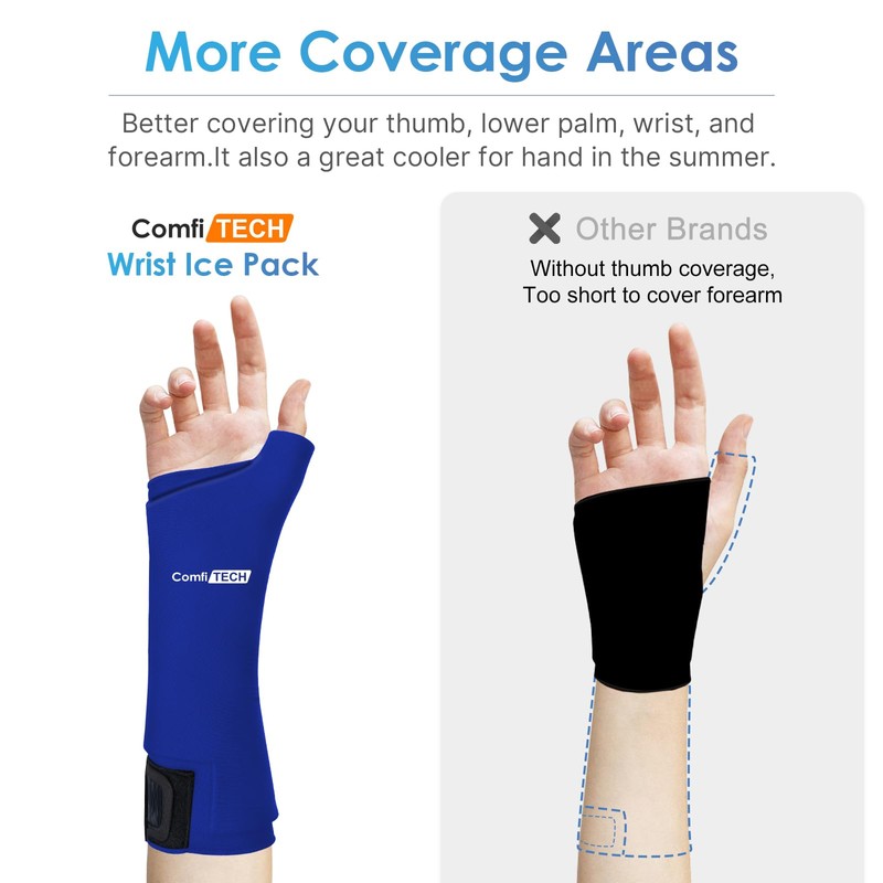 ComfiTECH Wrist Ice Pack Wrap 2 Pack, Flexible Hand Ice