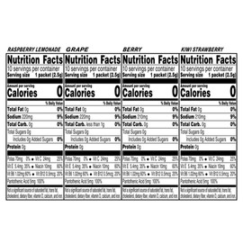 MOOCHI Propel Electrolyte Hydration Powder Packets - Zero Sugar, Refreshing Flavors (Raspberry Lemonade, Grape, Berry, Kiwi Strawberry) - 40 Pack for Instant Hydration Packaging