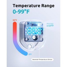 SEAOURA 2-in-1 Mini Aquarium Magnetic Cleaner with Digital Aquarium Thermometer, Fish Aquarium Magnetic Brush only for Glass Fish Tank,Tiny Magnet Cleaner Floating Cleaning Tool for 1-30 Gallons