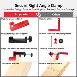 ArtyMaster Corner Clamps for Woodworking - Durable & Versatile 90 Degree Right Angle Clamps, 2 Pack 2" x 4" Aluminum Positioning Squares with 4 C-Clamps for Cabinets, Frames, and Drawers