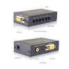 eKL VGA to AV Adapter Converter Box VGA Input Composite
