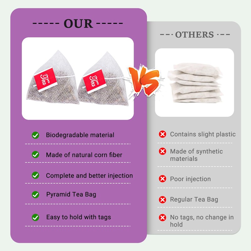 Milk Thistle Tea Bags, Natural Milk Thistle Seed, 50 Teabags,