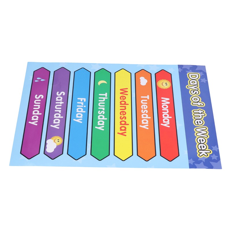 Week Poster Chart Laminated Preschool Poster Educational Toys for Kindergarten