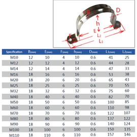Yudesun Hose Clamp Tool - 10Pcs 50mm Saddle Clip Pipe Fastener Holder Metal Strap Clips Two Hole Tube Strap Pipe Tube Conduit Fixed Pipe Rack