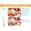 Lamsky E14 LED Bulb European Base 4W LED Chandelier Light