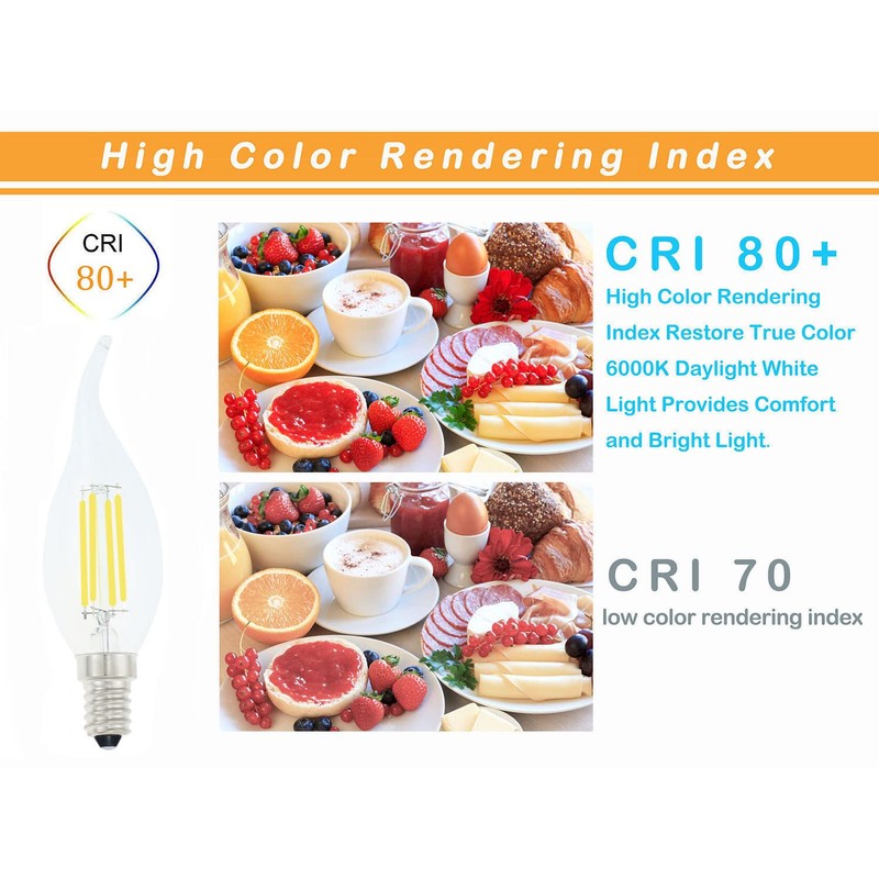 Lamsky E14 LED Bulb European Base 4W LED Chandelier Light