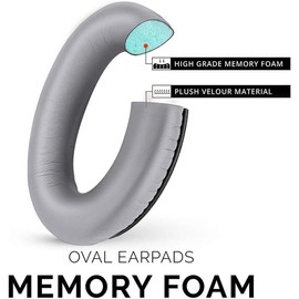 QC35 Headphones Replacement Ear Pads - QC35,QC35ii Replacement Earpads Cushion - Compatible with Bose Quiet Comfort35,QC45,QC25,QC35ii,QC15,AE2,AE2i-Comfortable & Durable (Silver)