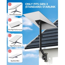 BESCOST Starlink Gen 3 Mount Kit – 360° Rotatable & 180° Adjustable Wall/Roof Mount for V3 Dish with Pipe Poles & Aluminum Adapter