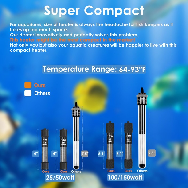 VCRAZE Super Compact 50W Fish Tank Heater, Submersible Aquarium Heater