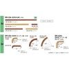 Polar Bear Natural Wooden Round Bar 11.8 inches (300 mm)