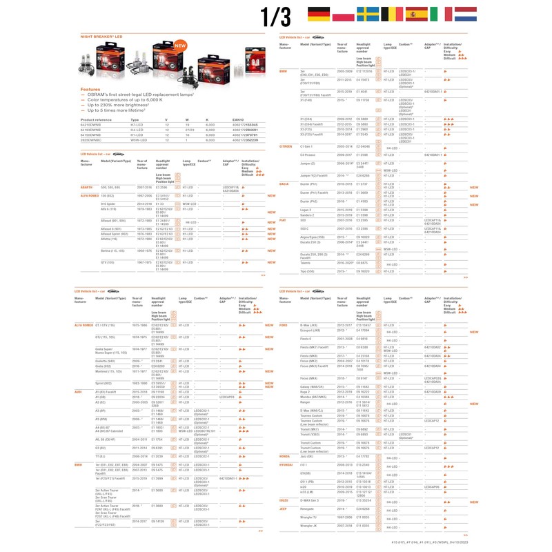 OSRAM LEDriving Cap for Night Breaker H7-LED, LEDCAP07, Replacement for
