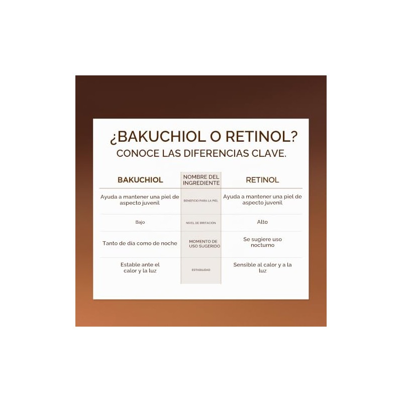 SKIN1004 Madagascar Centella Probio-Cica Bakuchiol Eye Cream 20ml x 2ea