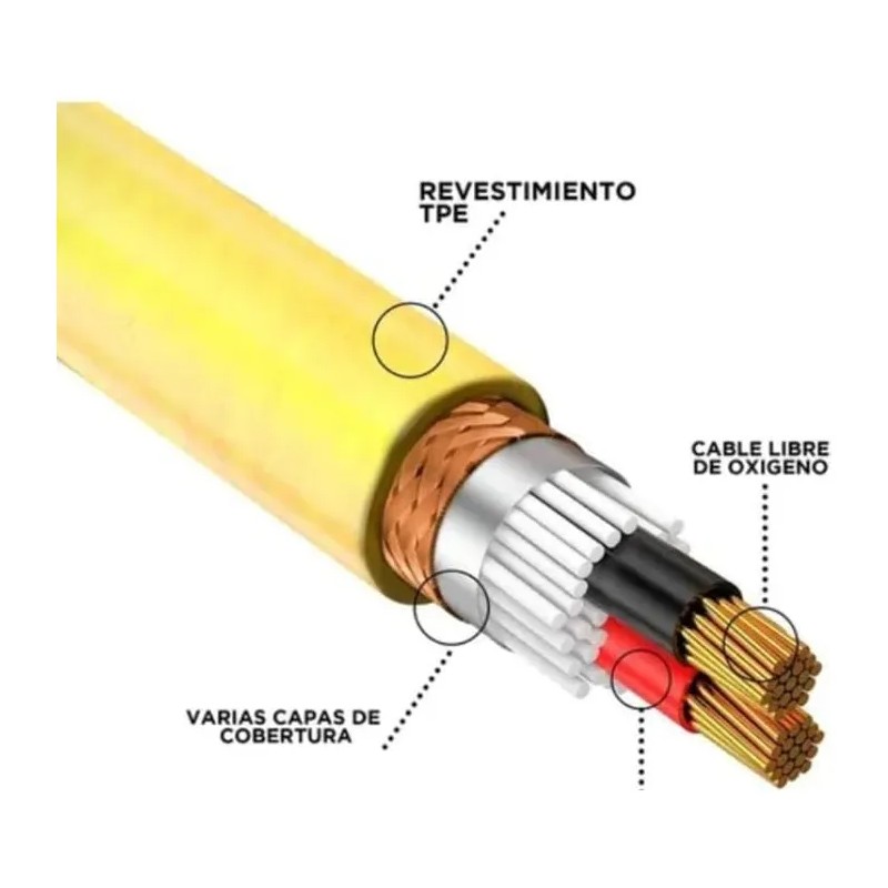 Cable Instrumento Plug 1/4-1/4 6 Mts Lvts Premium