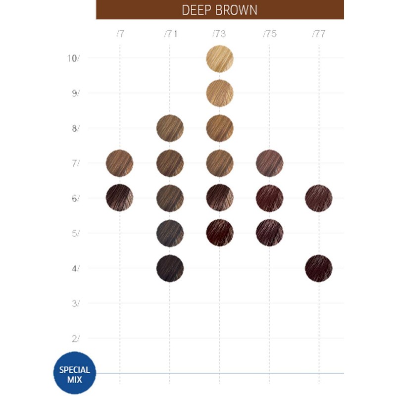 Wella Colour Touch 3/5