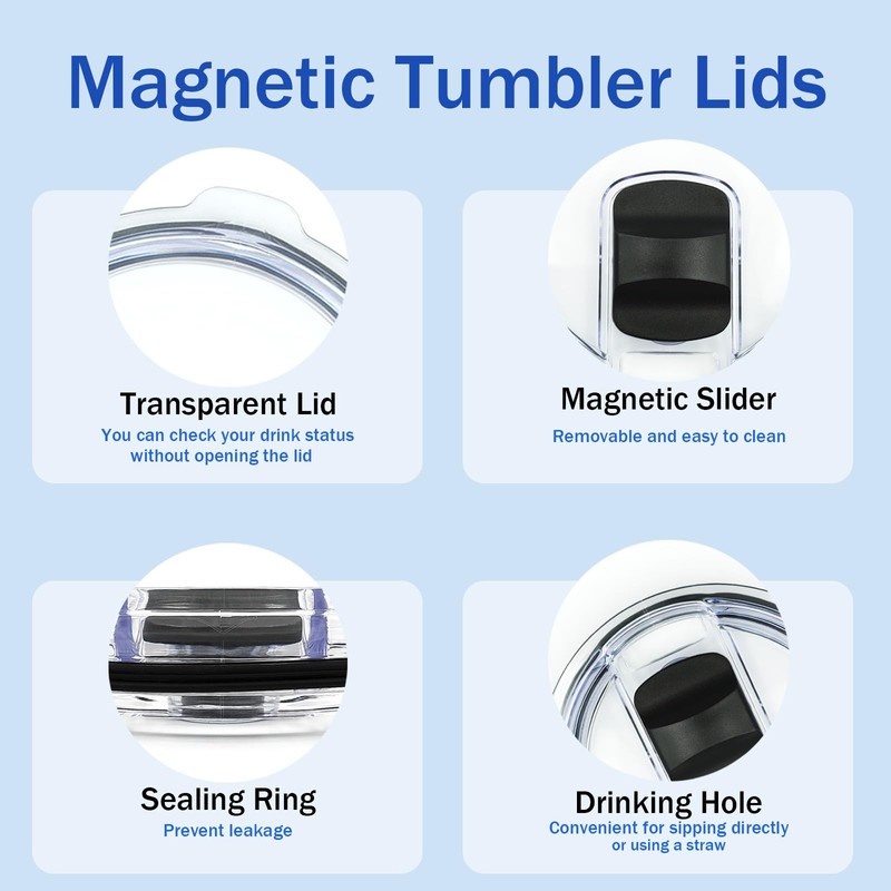 GRSECPO 3-Pack Spill-Proof Magnetic Tumbler Lids-Universal Fit for Yeti, RTIC