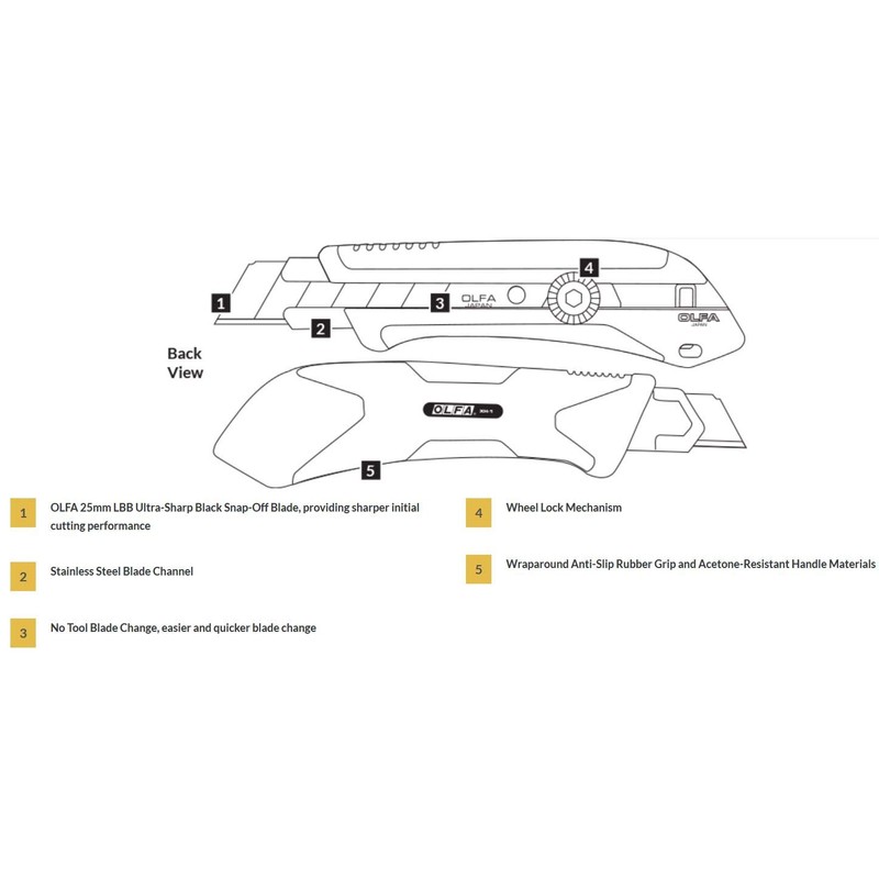 Olfa XH-1 Heavy-Duty Cutter Yellow Polypropylene and Black Elastomer Body
