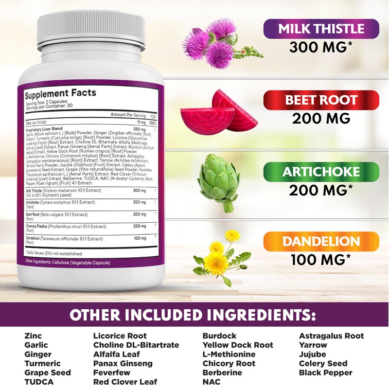 NEW AGE Milk Thistle NAC Chanca Piedra Beet Root Artichoke