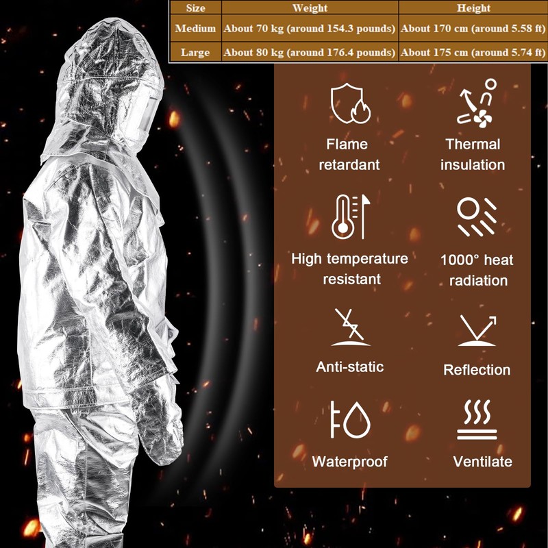 Consfly Heat Resistant Suit Anti Thermal Radiation 1000℃ Fire Resistant