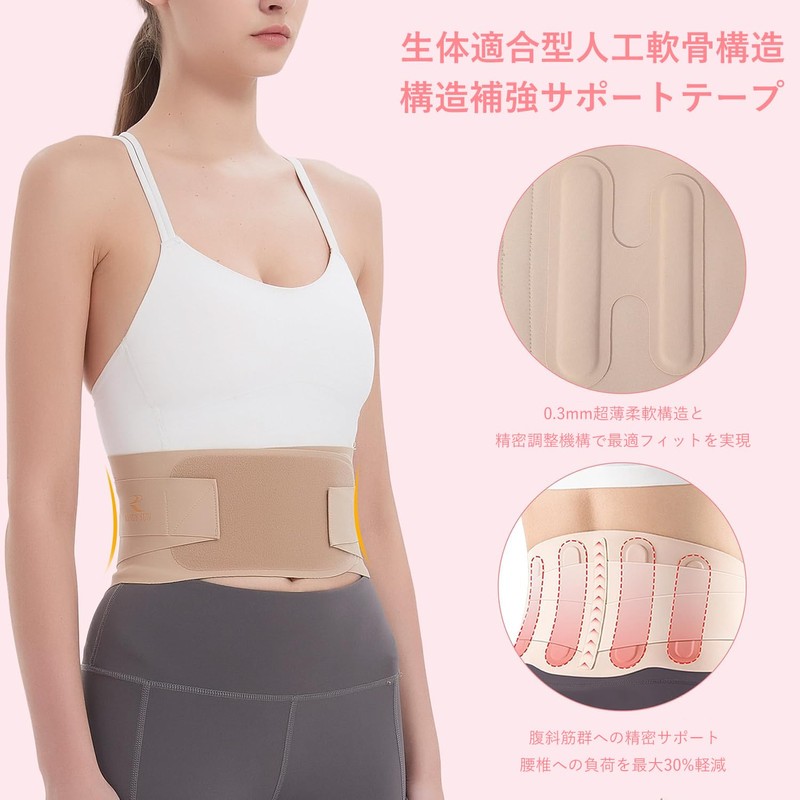 RANDY SUN Men's and Women's Mesh Lumbar Support, Ultra-thin (1mm)