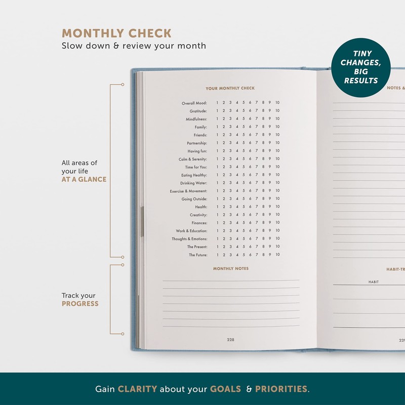 The 6-Minute Diary Pure (The Follow-Up Version) - 6 Minutes