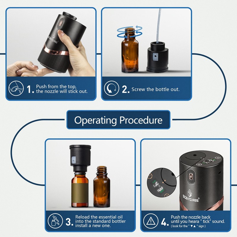 Diffusers for Home, Sentiment Diffuser- Waterless Scented Oil Diffusers for