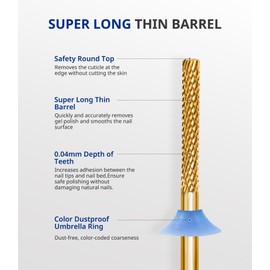 AIRSEE Tungsten Carbide Acrylic Nail Drill Bit Electric Nail Drill File Head Tip for Dead Skin Cleaning Nail Bed File Cuticle Nail Prepare 3/32" 2 Way Professional Tech Super Long Thin Barrel Medium-M