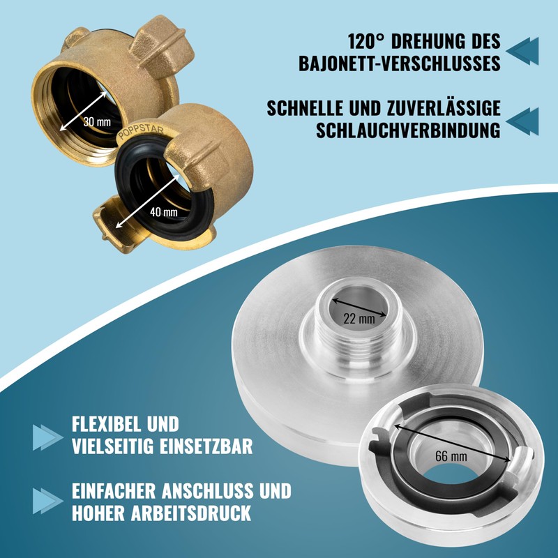 Poppstar C-Storz Coupling C-52 Fixed Coupling 1 Inch Male Thread,