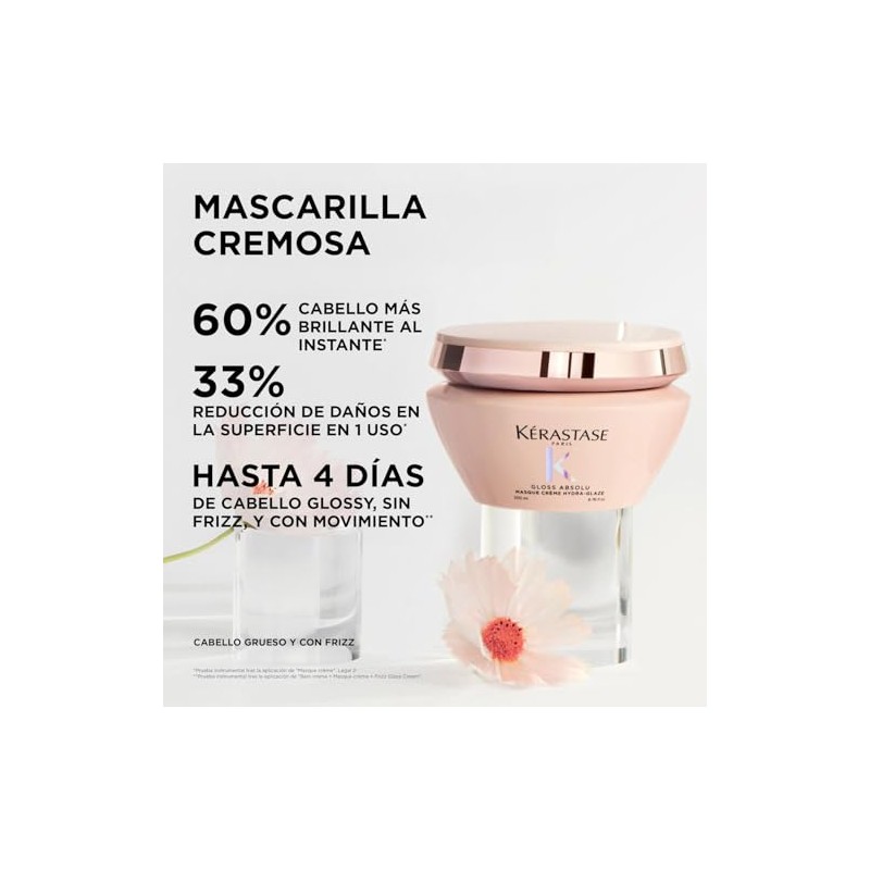 Kérastase Masque Hydra-Glaze Nutrición y Anti-Frizz