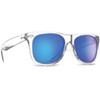 Dot Dash Kerfuffle Sunglasses- Crystal/ Blue