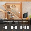Smart Light Switch Milfra 2.4GHz WiFi Single-Pole 3way 4way Smart