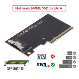 chenyang PCIe 3.0/4.0 X8 to SFF-8654 8i PCI Express Expansion Card Adapter for eGPU External Graphics Card & SSD with 8cm/12cm Slot Bracket