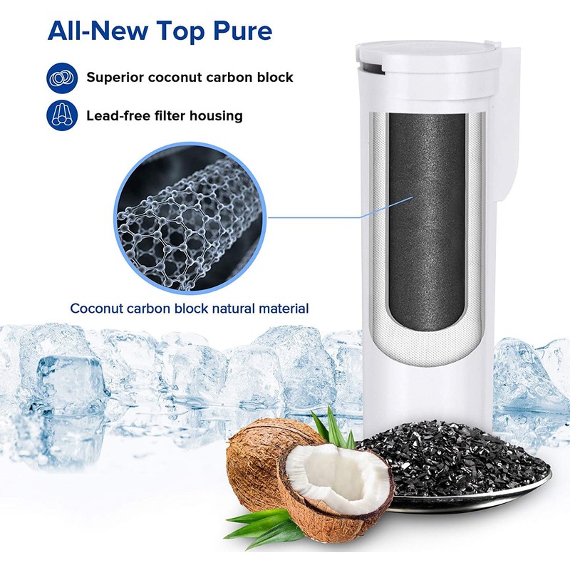 P4INKFILTR Replacement for GE Profile Opal 2.0 Nugget Ice Maker