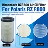 715900394 Air Filter Replacment for Can-Am Defender Traxter HD5 HD8