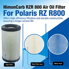 715900394 Air Filter Replacment for Can-Am Defender Traxter HD5 HD8 HD9 HD10 HD7 Maverick Trail 700 800 Sport 1000 Commander Max 700 (2Pcs)
