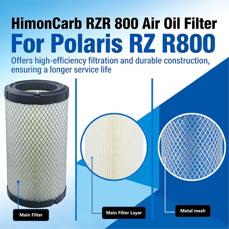 715900394 Air Filter Replacment for Can-Am Defender Traxter HD5 HD8