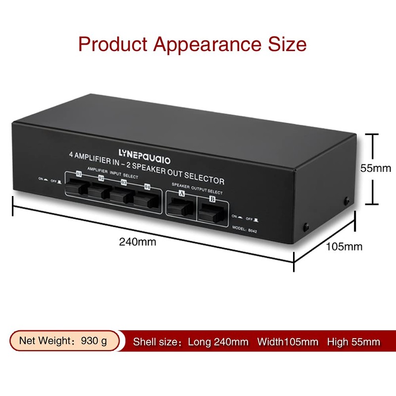 SynoRiver 4 Input 2 Output Power Amplifier and Speaker Switcher
