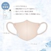 [ｌｉｂｅｒ] 2025春夏向け シシベラマスク バイカラー マスク 冷感 マスク 不織布 立体マスク 花粉対策