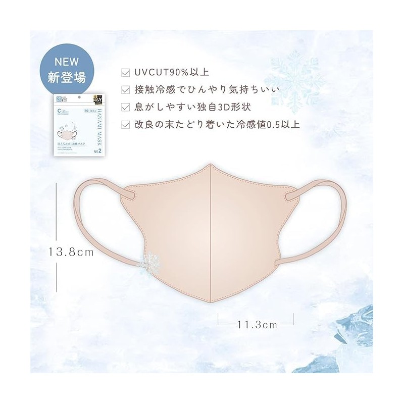 [ｌｉｂｅｒ] 2025春夏向け シシベラマスク バイカラー マスク 冷感 マスク 不織布 立体マスク 花粉対策