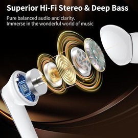 Monster N-Lite 203 AirLinks Audífonos Inalámbricos, Auriculares Bluetooth 5.3, Sonido Estéreo de Alta Fidelidad, Llamada Clara, 30H de Reproducción, I