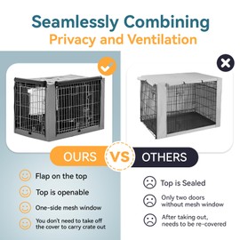 PETSFIT Dog Crate Cover,42 Inch Kennel Cover for Wire Dog Crate, Double Doors, Mesh Window, Flap On The Top and Back is Detachable, Dog Cage Cover Grey